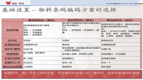 厂内智能物流转型利器 智能摄像机如何在培训中开启智慧之门